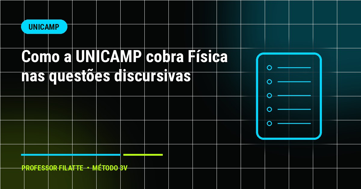 Como a UNICAMP cobra Física nas questões discursivas