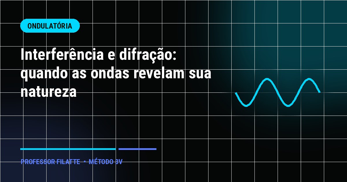 Interferência e difração: quando as ondas revelam sua natureza