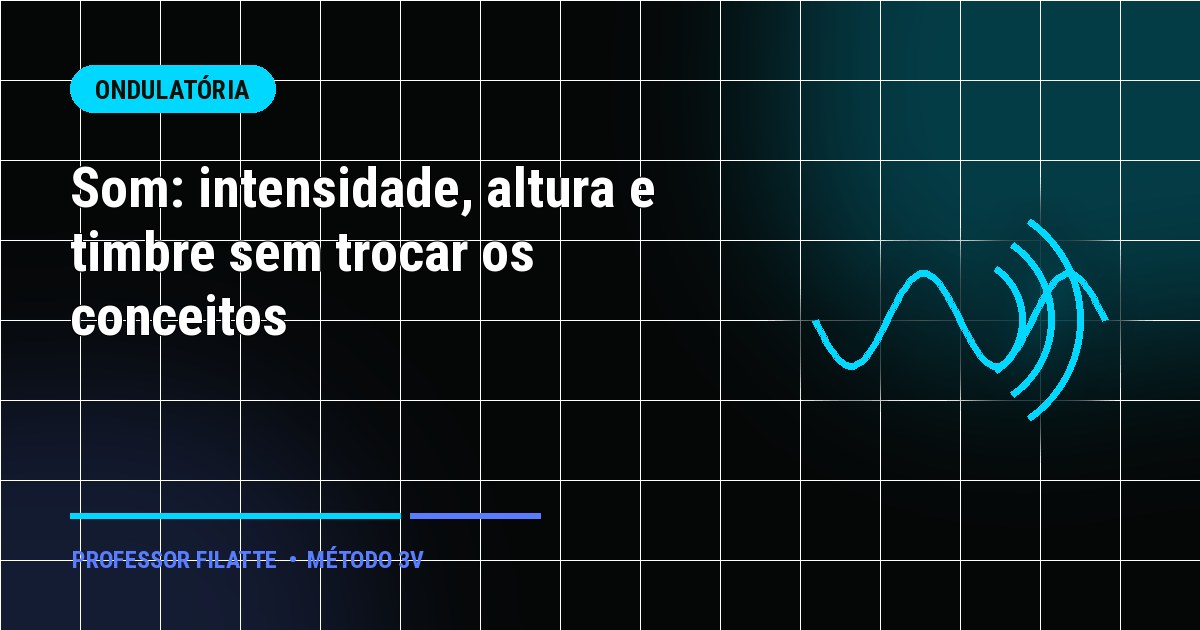 Som: intensidade, altura e timbre sem trocar os conceitos
