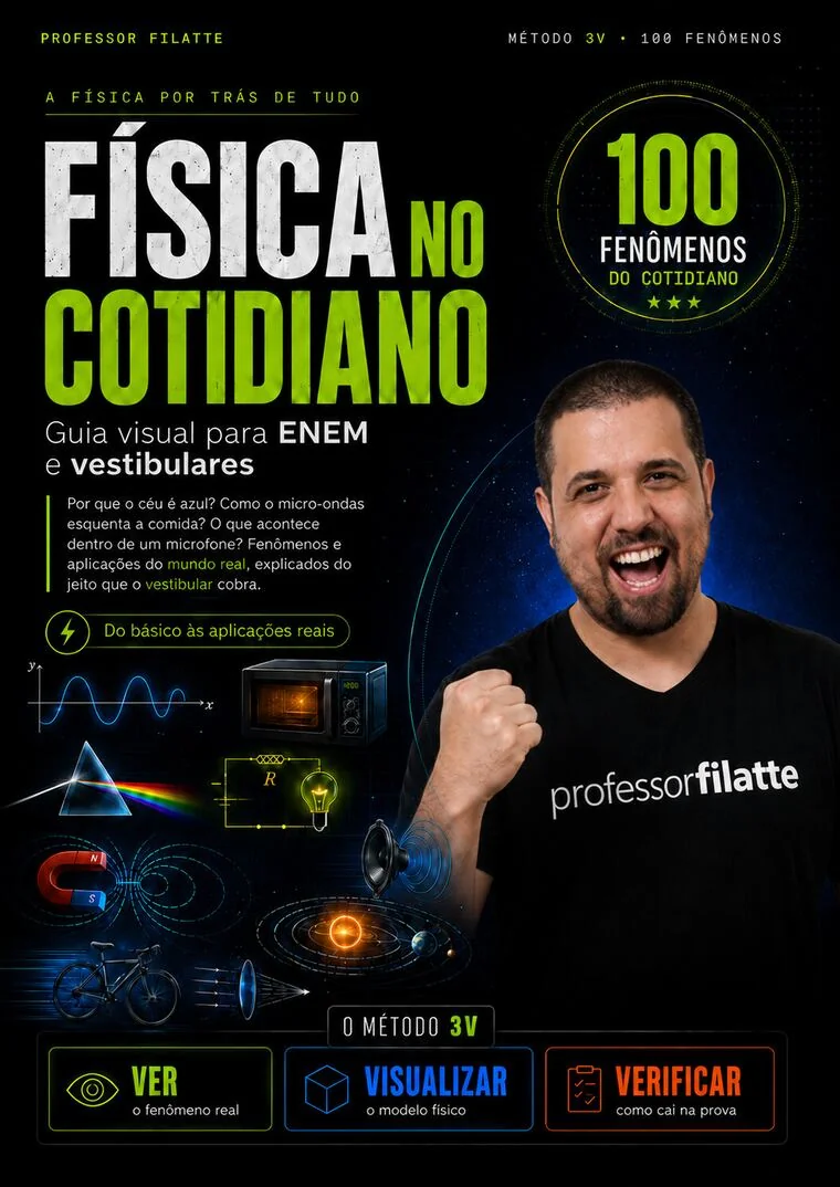 Capa do e-book Física no Cotidiano