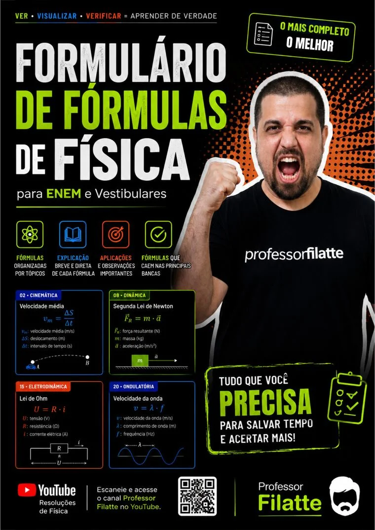 Capa do e-book Formulário de Fórmulas