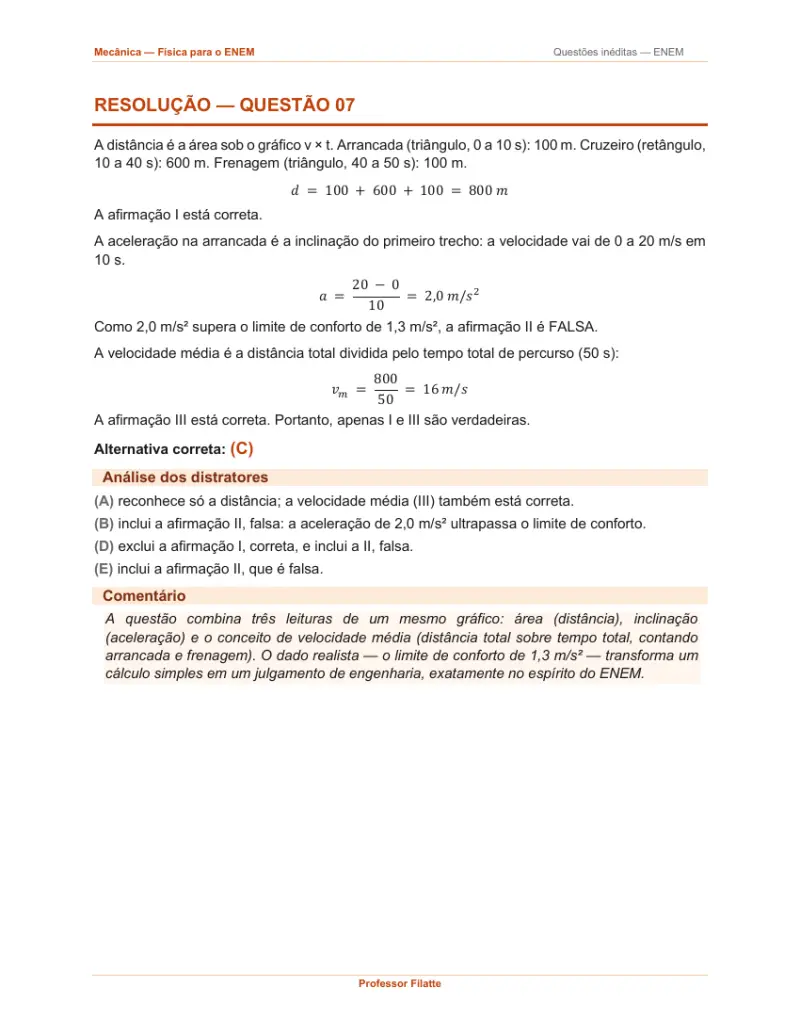 Resolução comentada — Mecânica