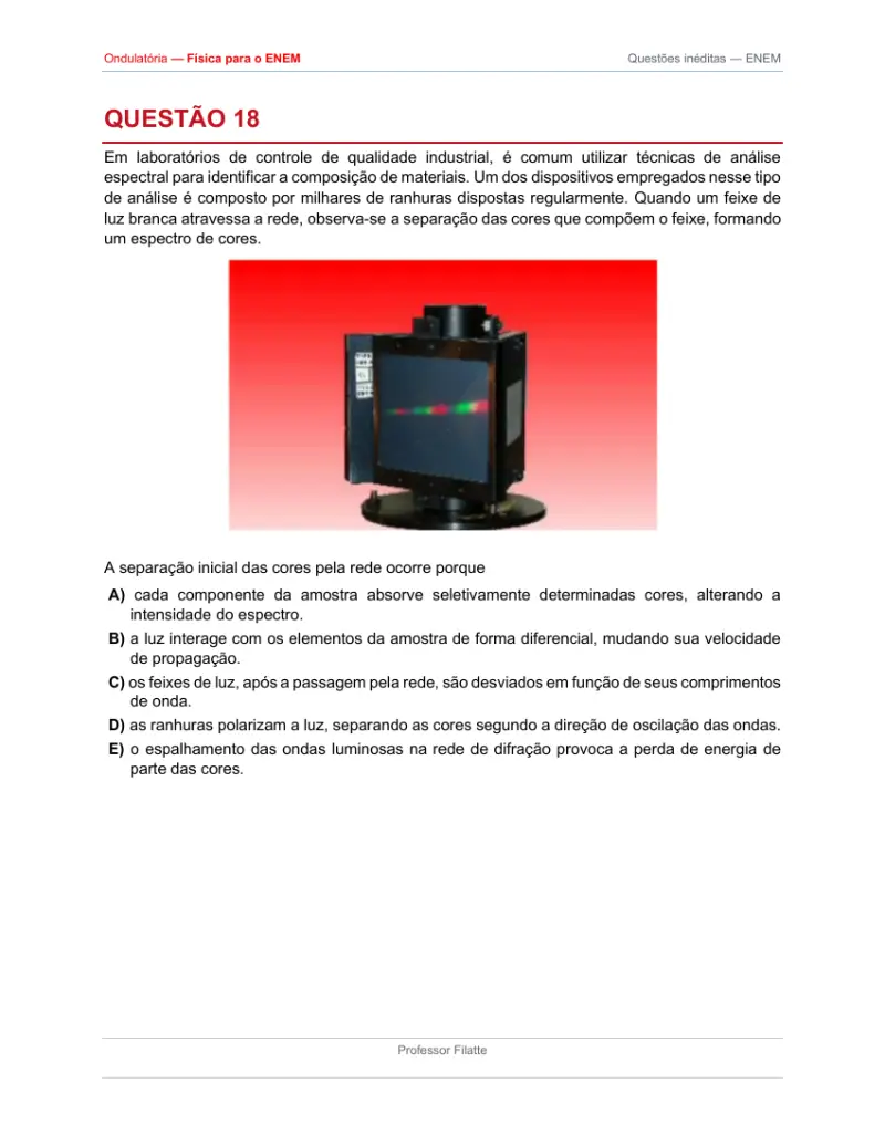 Resolução comentada — Ondulatória